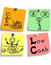 What Happens to the Body During Ketosis? There is An Adaptation Phase to Keto Diets.