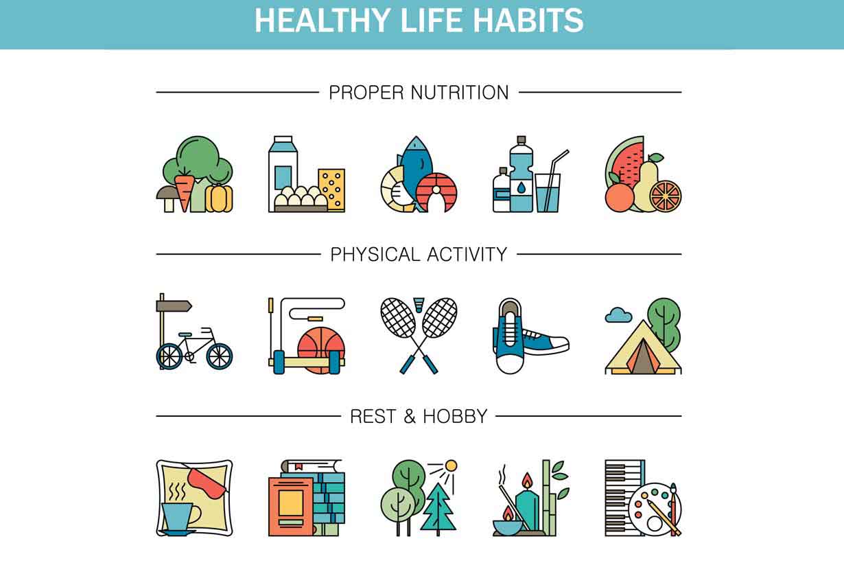 Diagram With Pictures Showing Ways To Be Healthy.